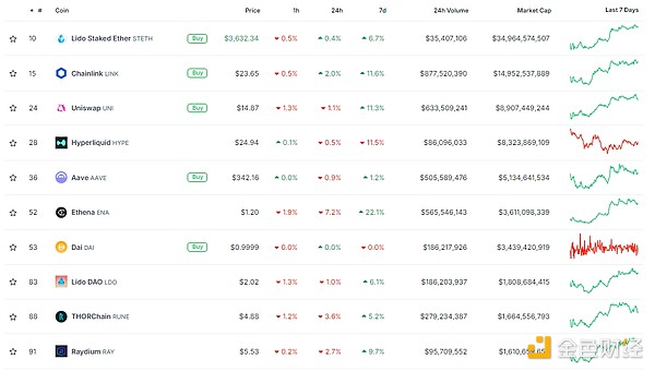 ��ɫWeb3.0�Ո� | MicroStrategy���Լs1.01�|��&nbsp;�DƬ