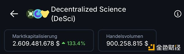 DeSci �c Web3 �����x�ܱ���ĺ��ęC(j��)���DƬ