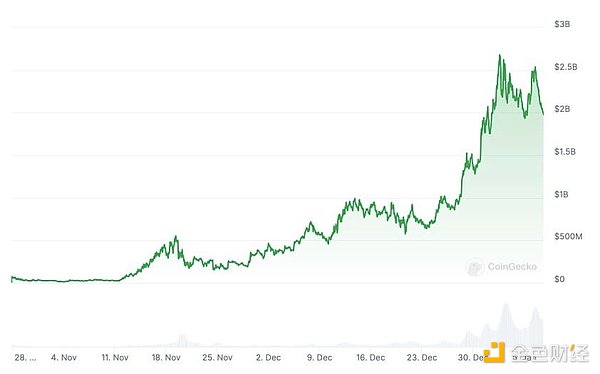 7341206 bII0cW4FMNFZsFqV8R6bYXYglDOH2BPz15g4gZF3.png