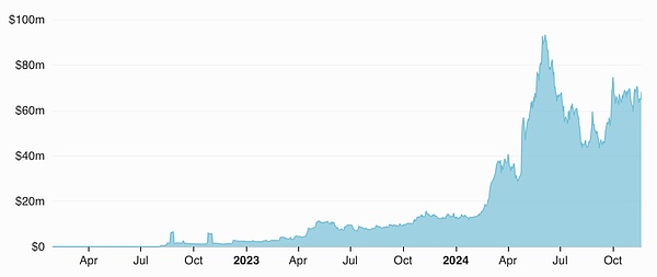 Ethereum�е��[˽�����[�ص�ַ(Stealth Address)�DƬ