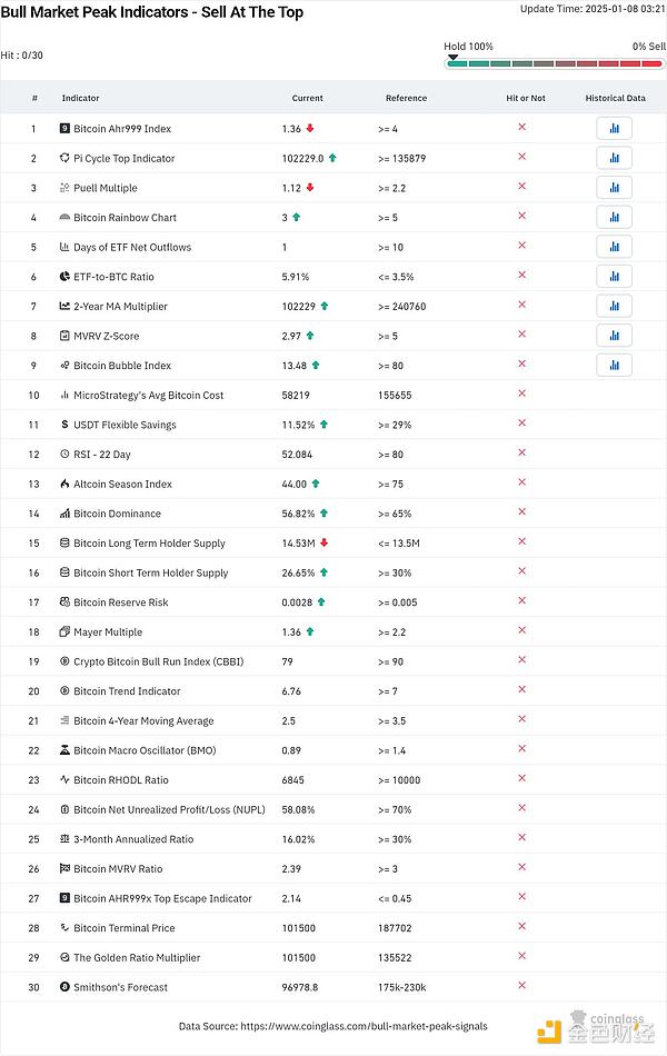 Bitcoinţ�нY���ˆ᣿�������Qָ����δָ��&nbsp;�DƬ