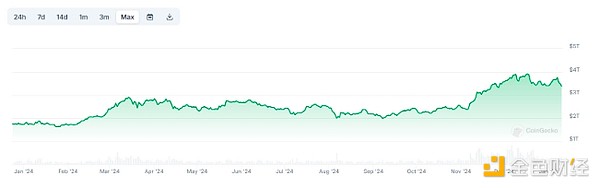 ��������Crypto�������㽶���c�� һ�ж����ϝq�DƬ