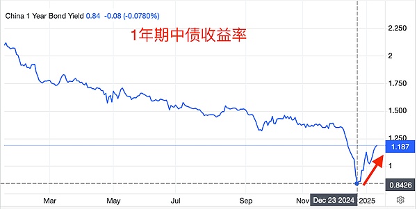 �닌��ُͣ�����Ђ������ʷ�����BTCţ�е����P&nbsp;�DƬ