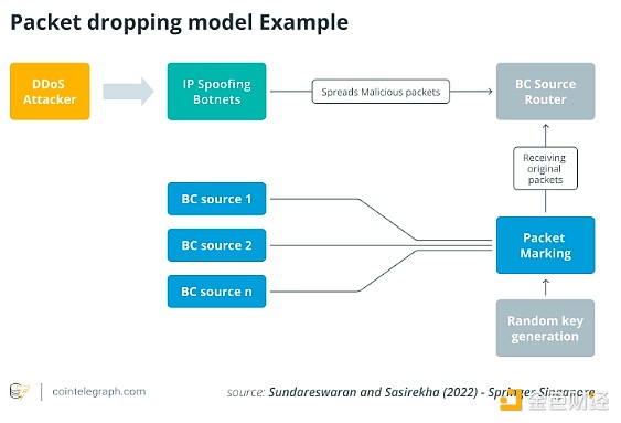 �����еĜI�ι�����������ʲô�Լ������ֹ�����DƬ