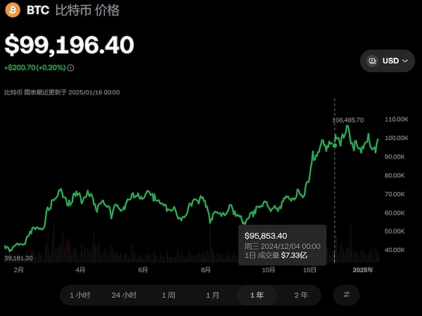 ��Ͷ֮ǰ�҂����������ӵ��đB�DƬ