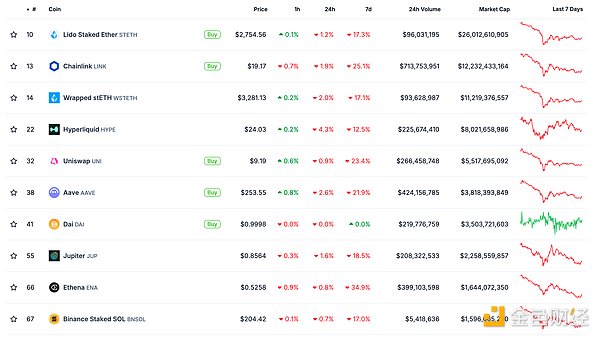 ��ɫWeb3.0�Ո� | TON�������ϯӋ����TON�W�j&nbsp;�DƬ