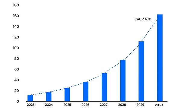 Mask Network ��δ�������ƽ�� Web2 �������c&nbsp;�DƬ
