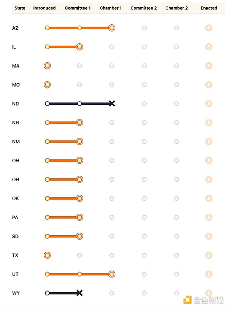 һ�Ŀ���������Bitcoin���������ؔ�������DƬ