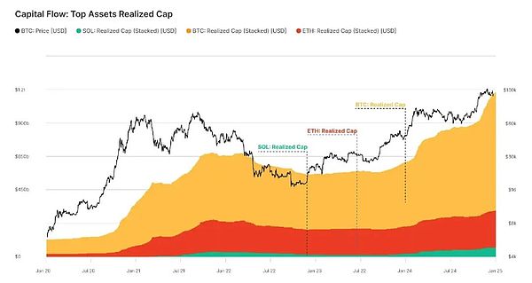 Solana���F�������������ɞ��µĔ����Y�a��&nbsp;�DƬ