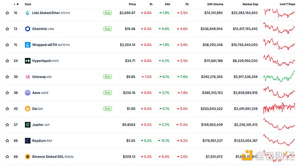 ��ɫWeb3.0�Ո� | �W��֧�����^Klarna���]����&nbsp;�DƬ