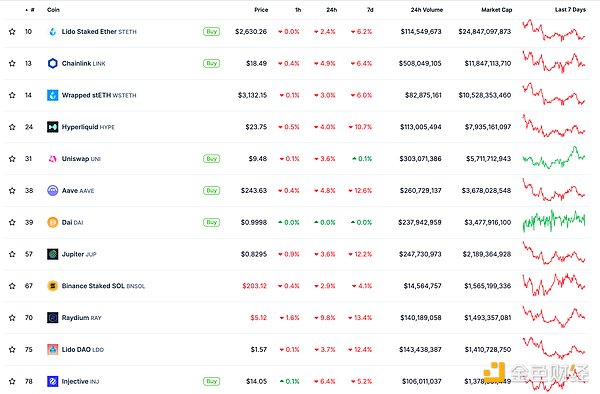 ��ɫWeb3.0�Ո� | ���m����Solana���л�������&nbsp;�DƬ