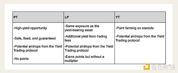 Solana �����潻�׼���������DƬ