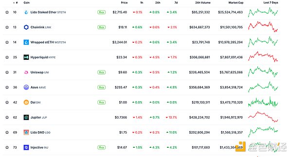 ��ɫWeb3.0�Ո� | ���������ܲ�ȡ���������DƬ