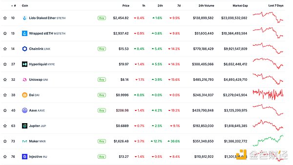 ��ɫWeb3.0�Ո� | ��SEC�ŗ���Uniswap Labs���{��DƬ