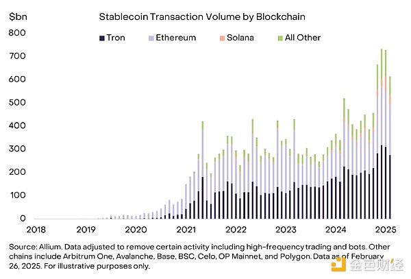 Grayscale����Щ����׌�����Ј���2�»��䣿δ��&nbsp;�DƬ