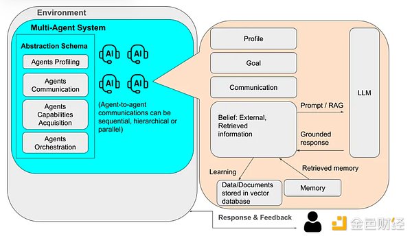 �������wϵ�y(t��ng)������(d��ng)ǰ�΄�(sh��)�cչ���DƬ