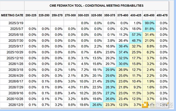4E�^�죺���U�c��Ϣ�A�ڹ��� �S����ȝq��15.1&nbsp;�DƬ