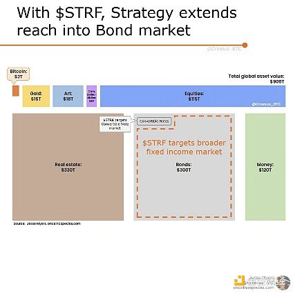 �x��΢���������Y����STRF�DƬ