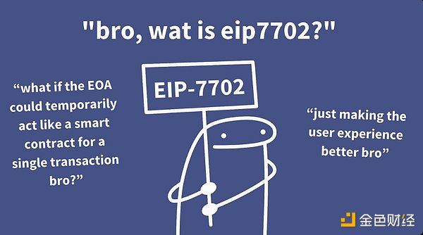 EVM ����֮��ǧ�� Gas ��ِ�l���ٳ����DƬ