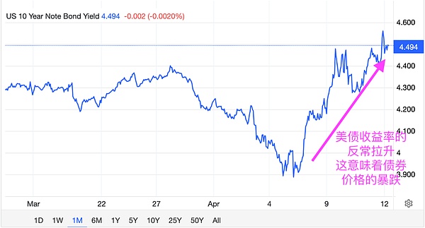 �����ո�����Ј����mʧѪ�DƬ