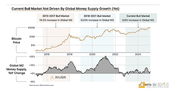 Bankless����ʲô�fBitcoin���Ј����F(xi��n)��������&nbsp;�DƬ