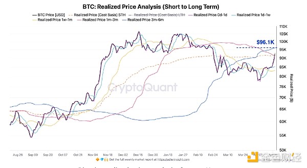 ���Y����� BTC����һվ��10�f��Ԫ�᣿�DƬ