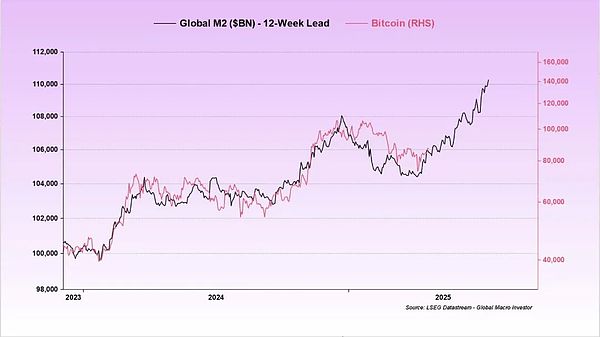 BTCͻ��9�f�� �T��߀��ͻ�ƣ��DƬ