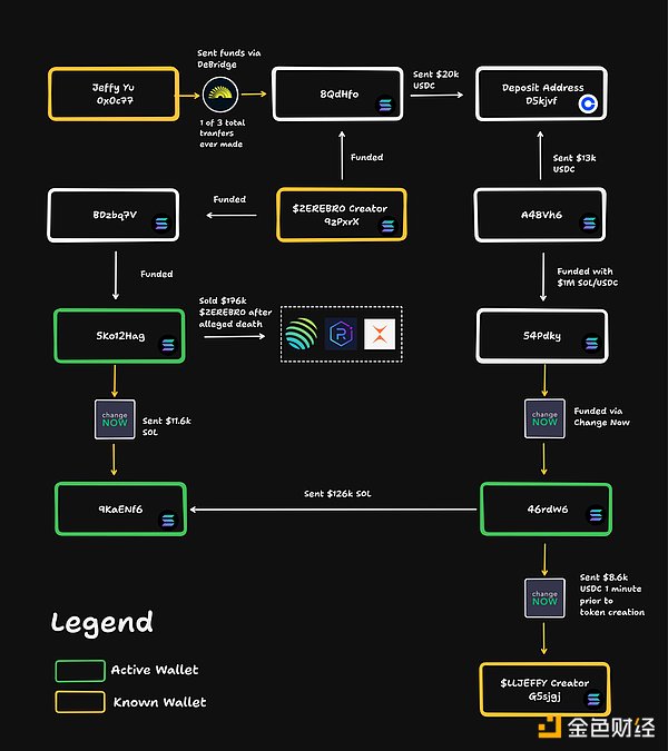 һ�����ȏ��P�ġ���������Jeffy��������Ľ��X&nbsp;�DƬ