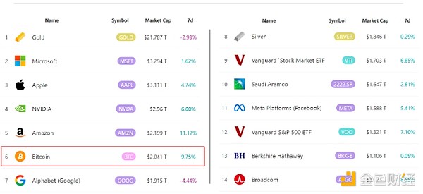 �������_�������P���f�h�� Bitcoin�r�����µ��DƬ