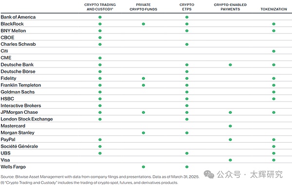 Crypto�c�����wϵ�����ںϵ�څ���cǰ���DƬ