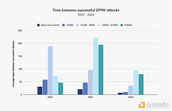 ���س��r�ڿ����^���@����ܴ󰸣���ʲô�@ô��&nbsp;�DƬ