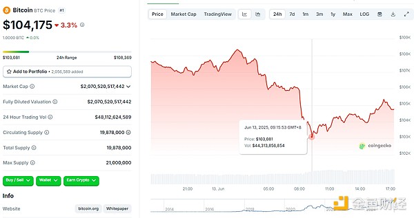 ���ԛ_ͻ���������Ј� �����mӰ�BTC��������DƬ