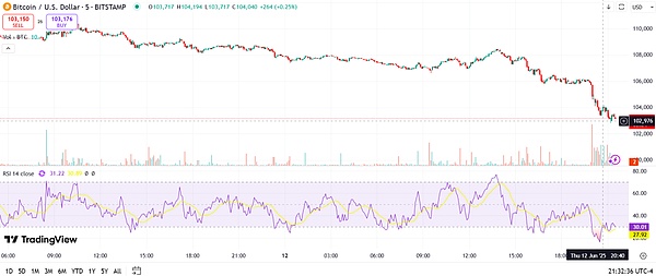 ��ɫ�п��u���� ��ļ����X���pʧ���أ��DƬ