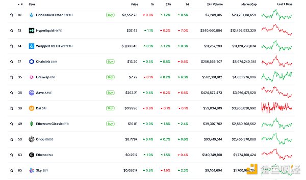 ��ɫWeb3.0�Ո� | ETH ���ԃ���Ҏģͻ�� 30 �|&nbsp;�DƬ