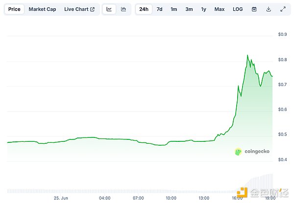 һ�����ƾ�׌��̩�������H��q2��������߀�и�&nbsp;�DƬ