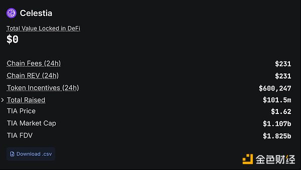 TIA�����c�����ИI���µĻÜ�DƬ