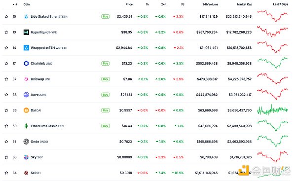 ��ɫWeb3.0�Ո� | ��̩�������H��ʽ�@���ṩCr&nbsp;�DƬ