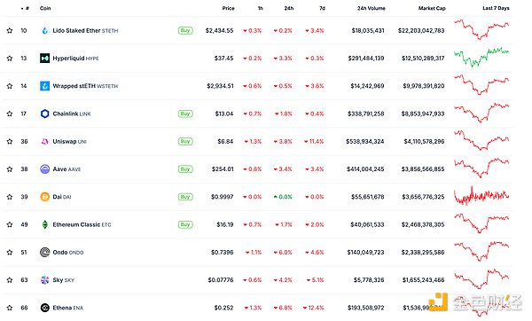 ��ɫWeb3.0�Ո� | ��۰l������۔����Y�a�lչ&nbsp;�DƬ