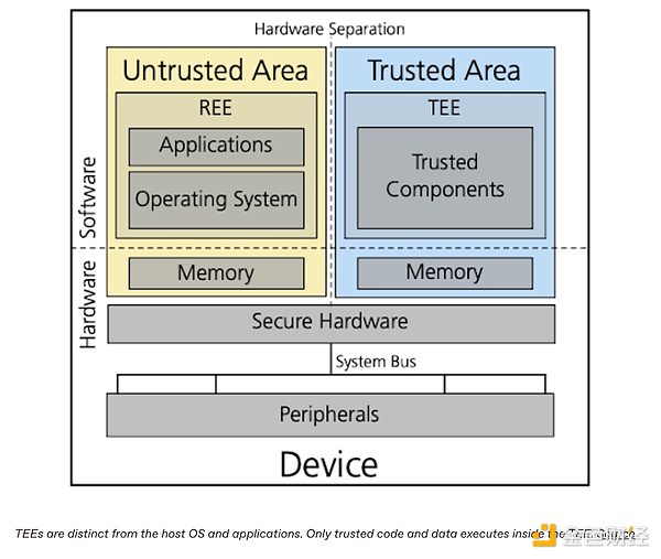 Bankless��Crypto���[˽���g�˳��DƬ