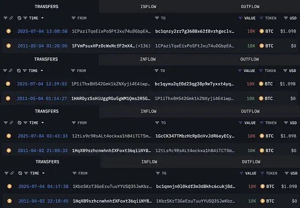 86億美金驚天異動：14年"僵尸Bitcoin&quo&nbsp;圖片