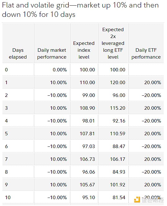 Bitcoin��Ʊ�͂�ȯ�������DƬ