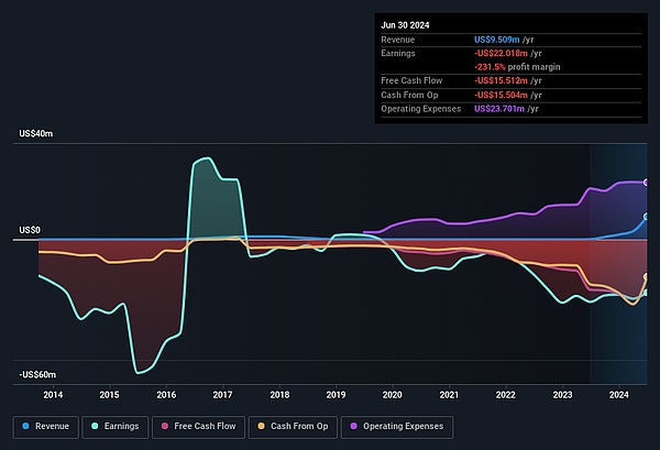 從租客到掮客 特朗普大廈里的加密生意經圖片