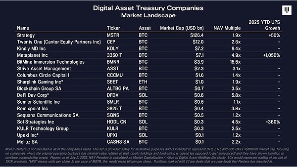 加密資產金庫革命圖片