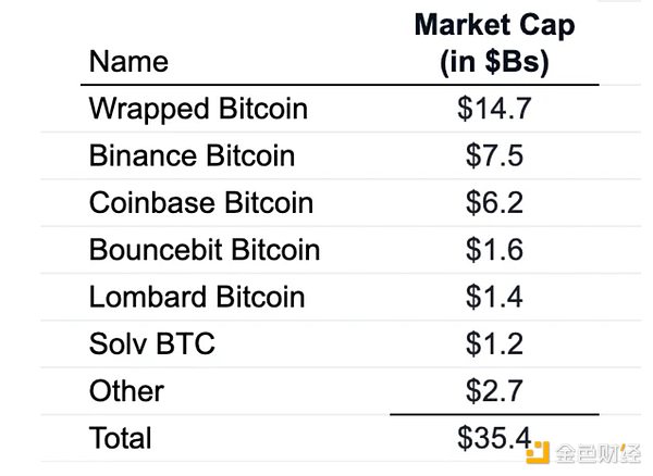 �鼴��������BTCfi���[���Üʂ�DƬ