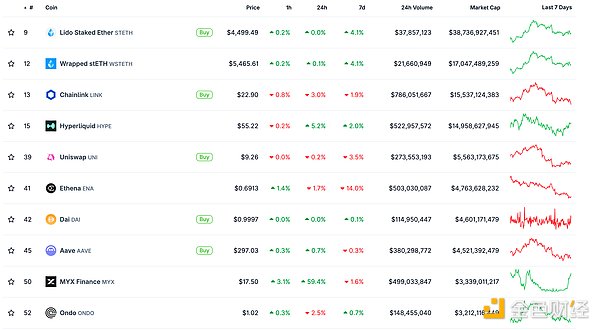 ��ɫWeb3.0�Ո� | Tether�ط������DƬ