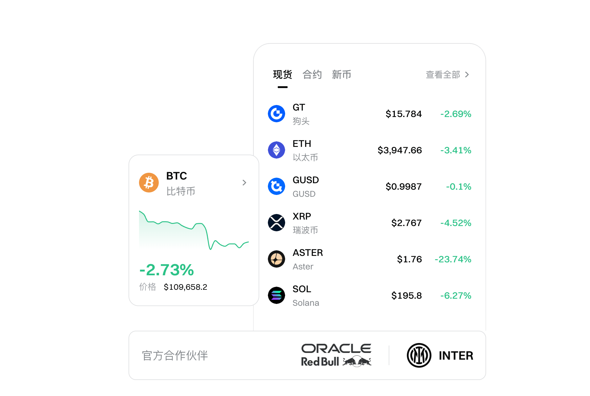 gate網(wǎng)址，gate.io新手注冊(cè)教程（最新資訊｜官&nbsp; WEB3.0資訊配圖