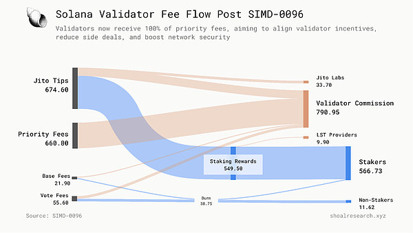 https%3A%2F%2Fsubstack-post-media.s3.amazonaws.com%2Fpublic%2Fimages%2F18b55a48-8edd-42da-99b9-153b970a71e1_1614x908.png