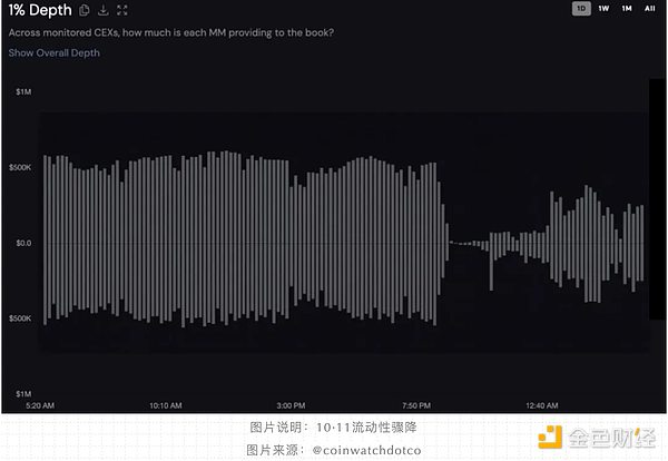 單點(diǎn)危機(jī)：MM 退出中心位置的時(shí)刻到了資訊配圖